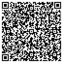 QR code with Gish Kenneth J contacts
