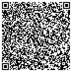 QR code with Trinity Community Development Corporation contacts