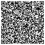 QR code with South Ozone Park Community Development Corporation contacts