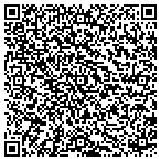 QR code with Porter-Cable Employees Federal Credit Union contacts