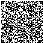 QR code with Times Free Press Federal Credit Union contacts