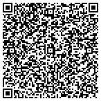 QR code with IITAP International Institute for Trauma and Addiction Professionals contacts