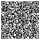 QR code with Millet Kevin C contacts