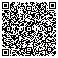 QR code with Relika Inc contacts