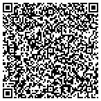 QR code with Workspace Resource contacts