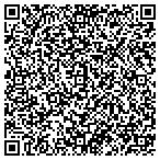 QR code with Sharkey's Cuts For Kids contacts