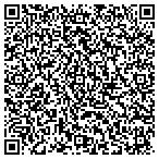 QR code with Where The Meadows Meet-Clyde's Consultant contacts