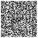 QR code with Mike's Vending Machine contacts