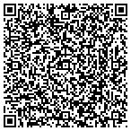 QR code with Boston Mountain Education Center contacts