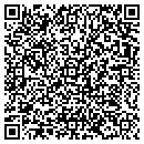 QR code with Chyka Lisa M contacts