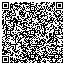QR code with Mitchell Karl E contacts