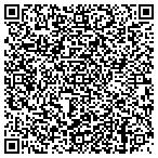 QR code with Randolph-Brooks Federal Credit Union contacts