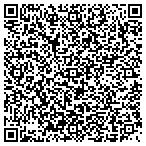 QR code with Randolph-Brooks Federal Credit Union contacts