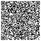 QR code with Randolph-Brooks Federal Credit Union contacts