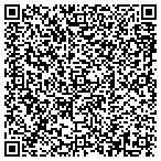 QR code with Security 1st Federal Credit Union contacts