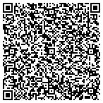 QR code with Security Service Federal Credit Union contacts