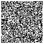 QR code with Security Service Federal Credit Union contacts