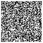 QR code with Security Service Federal Credit Union contacts