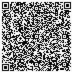 QR code with Security Service Federal Credit Union contacts