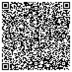 QR code with Security Service Invstmnt Group contacts