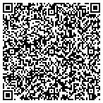 QR code with Sherwin Reynolds Federal Credit Union contacts