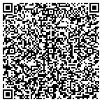 QR code with Southwest Financial Federal Cu contacts