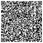 QR code with Southwest Research Center Federal Credit Union contacts