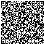 QR code with Texas Tech Federal Credit Union contacts