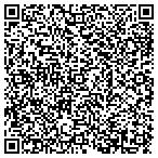 QR code with Tri District Federal Credit Union contacts