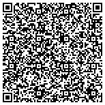 QR code with Jain Carpet Industries contacts