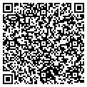 QR code with Gro-Tech contacts