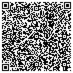 QR code with Security Service Federal Credit Union contacts