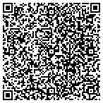 QR code with Pikes Peak Young Composers Competition contacts