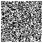 QR code with Results Learning contacts