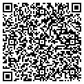 QR code with Neva-Rugs contacts