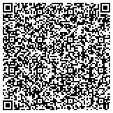 QR code with Argent Federal Credit Union - Operations Center contacts