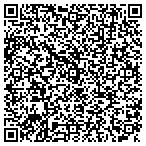 QR code with Sustainable Systems Of Colorado contacts