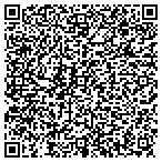 QR code with Richard Marshall Fine Flooring contacts