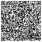 QR code with Zanshin Academy-Martial Arts contacts