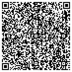 QR code with Imagine Create Explore-The Children's Museum LLC contacts