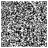 QR code with Inheritence Redeemed Community Learning Center LLC contacts