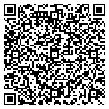 QR code with Classic Vending contacts