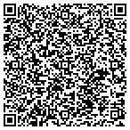 QR code with Convenient Vending contacts