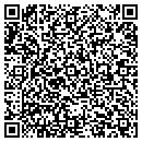 QR code with M V Roamer contacts