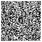 QR code with Rally Time Hitting & Training contacts