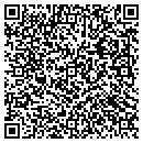 QR code with Circuits Etc contacts