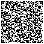 QR code with Priority Import Export Service contacts