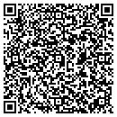 QR code with Met Credit Union contacts