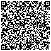 QR code with National Alliance For Hiv Education And Workforce Development contacts