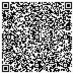 QR code with Superior Teaching Enrichment Programs contacts